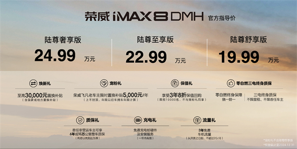 中国混动问鼎世界之巅，荣威DMH双车正式上市
